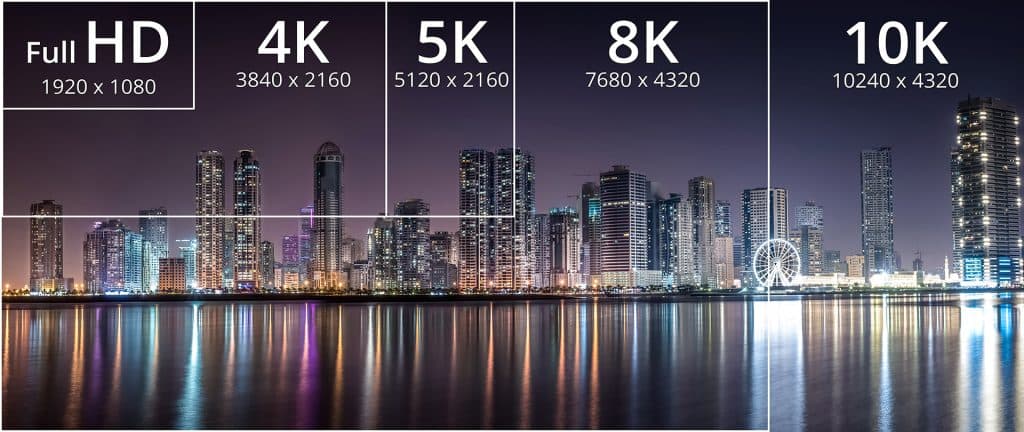10k UHD