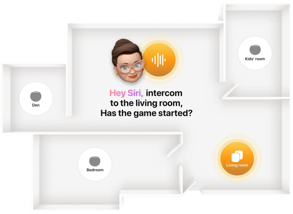 HomePod Mini' intercom feature