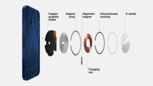 MagSafe tech