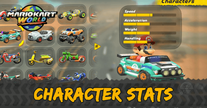 Mastering Mario Kart World’s Coin System for Speed & Unlocks