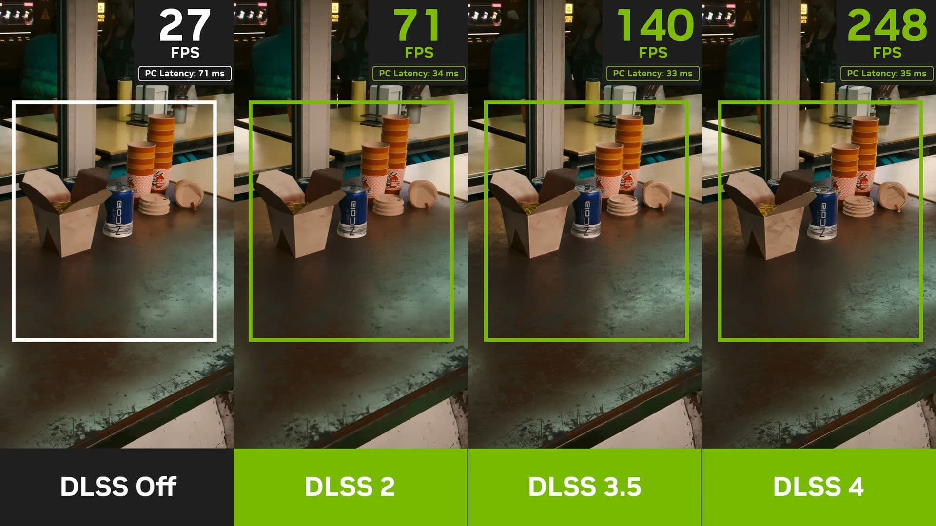 DLSS Transformer Update Boosts Quality, Cuts VRAM Use