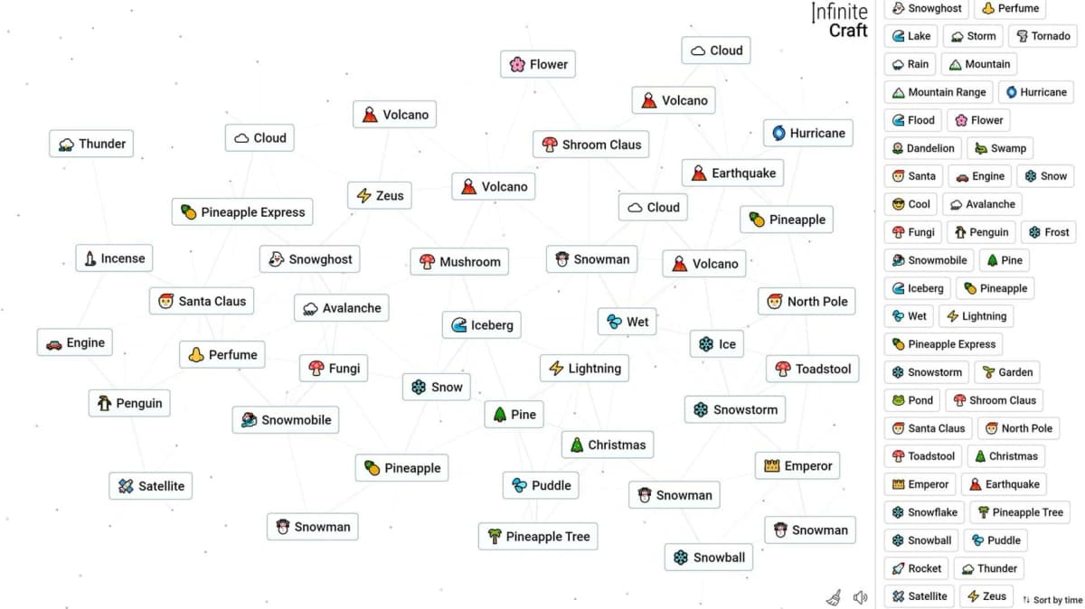 Infinite Craft’s Human Recipe: Science vs. Myth in Crafting