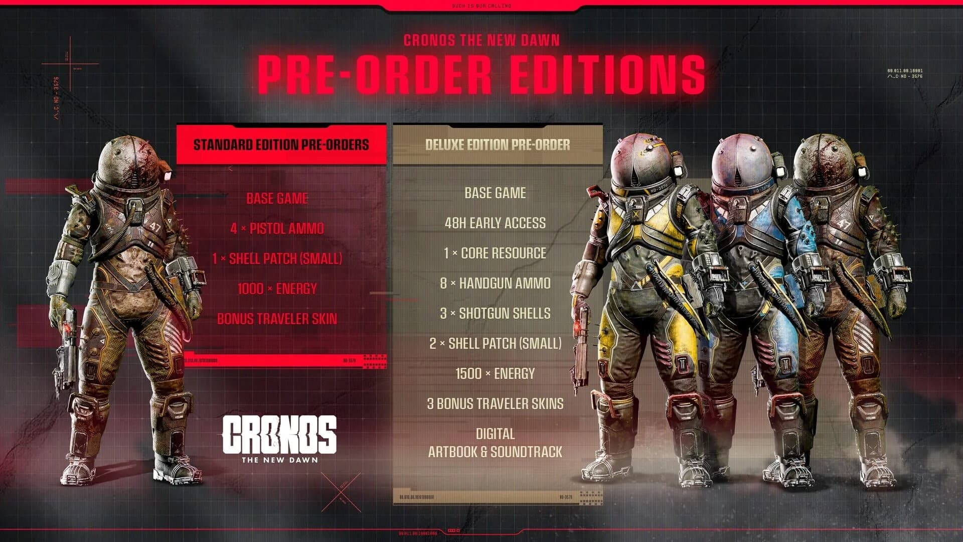 Cronos: The New Dawn Review – A Time‑Twisting Triumph or a Bloody Survival Slog?