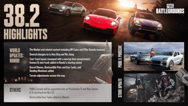 PUBG Update 38.2: Porsche collab, Rondo overhaul, and the console shift that actually matters