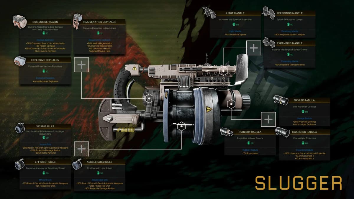 Screenshot from Icarus: Great Hunts