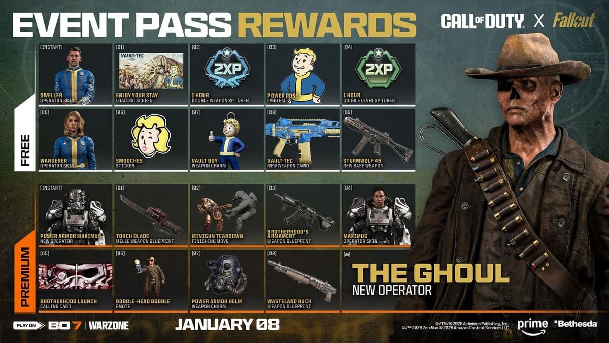 Call of Duty x Fallout Is Live Jan. 8 — Nuketown Goes Vault, But Here’s the Catch