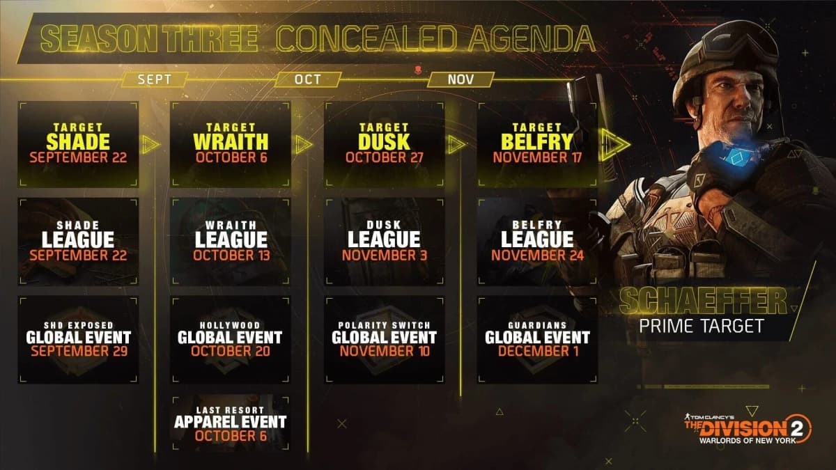 Screenshot from Tom Clancy's The Division 2: Warlords of New York - Season 3: Concealed Agenda