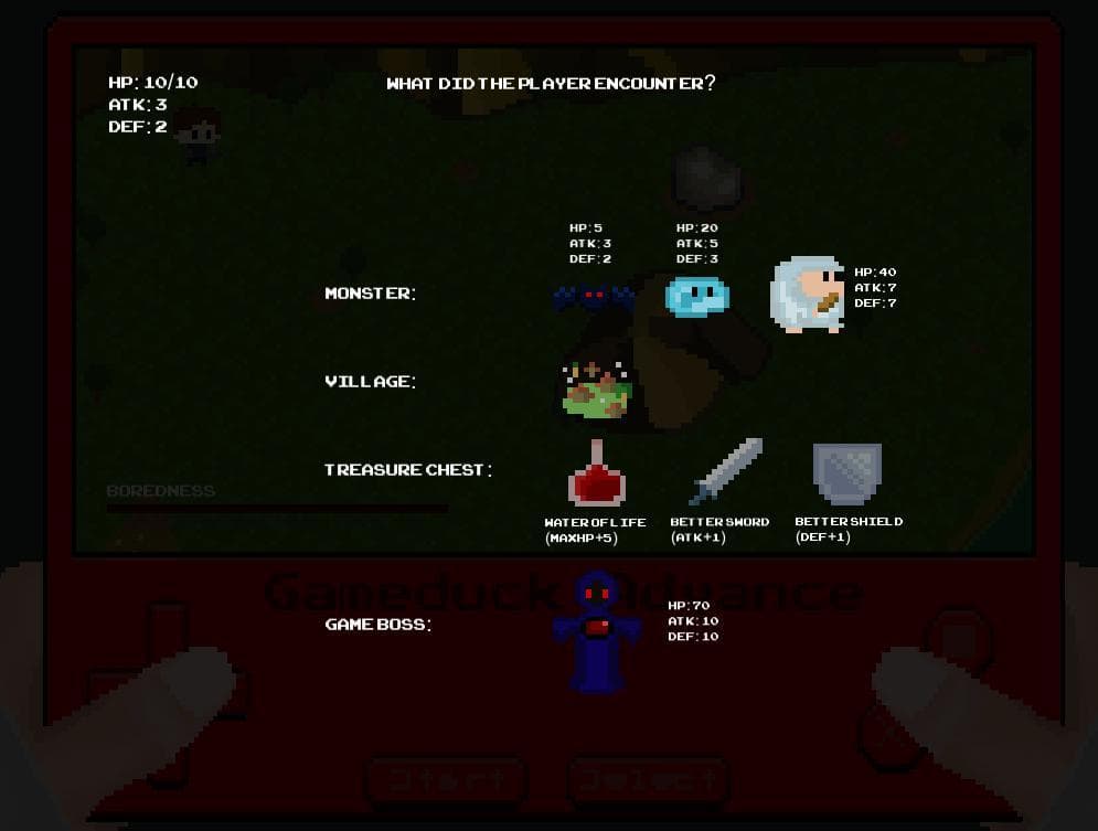 Hot’s RNG: How to Redeem All Working Codes – February 2026 Guide