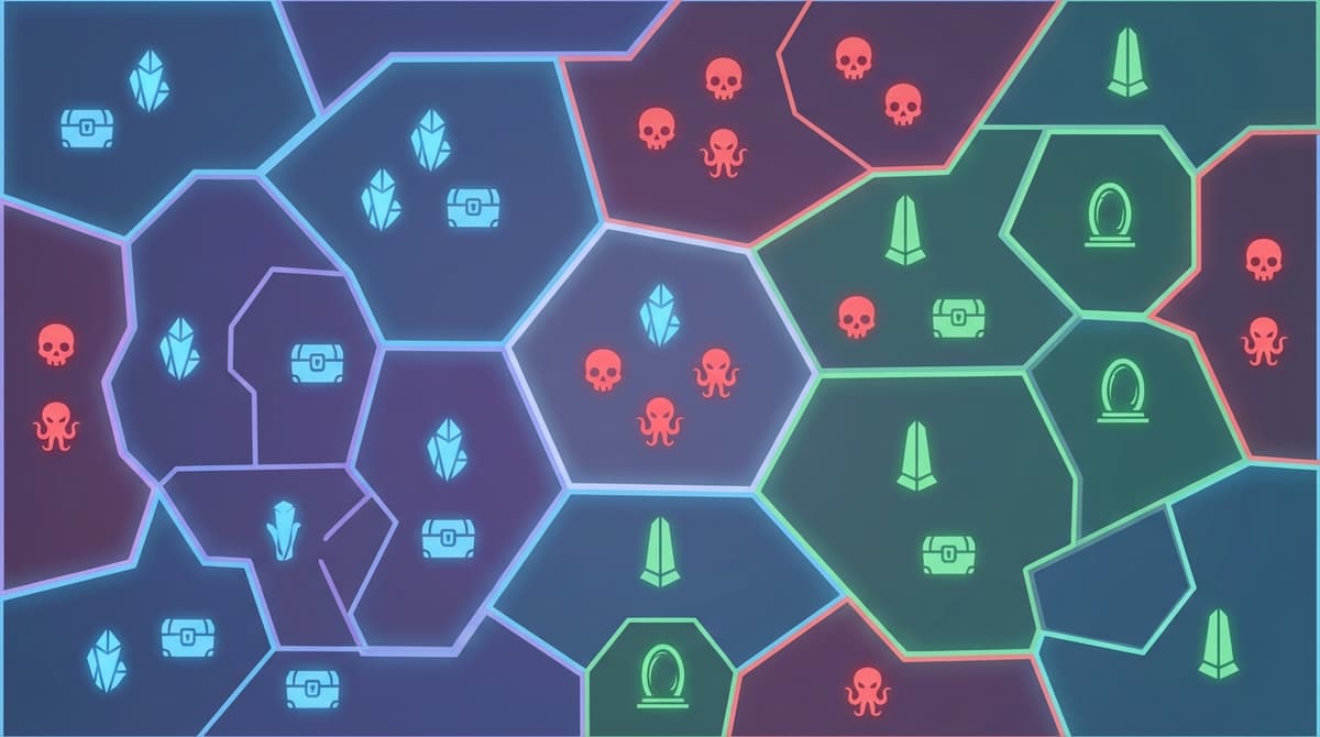 A diagram showing how a game world can be segmented into sectors with different loot, enemies, and objectives.