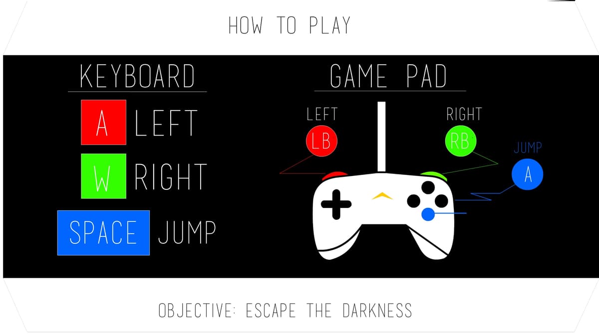 Persistence – trailer / artwork