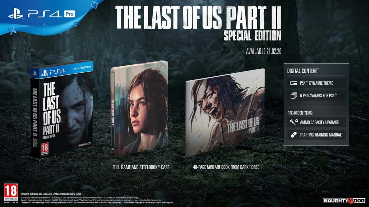 The Last of Us Online was “80% done” when Sony killed it — that number is the real story