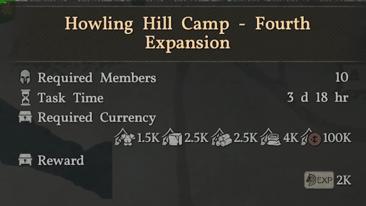 Crimson Desert Howling Hill Camp expansion screen showing required members, materials and camp currency