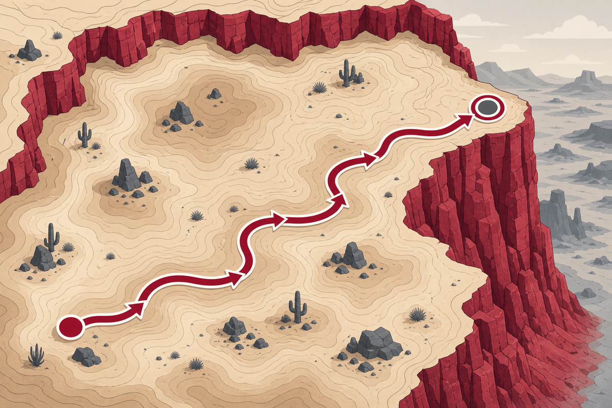 Route-and-milestone diagram representing completion flow toward the precipice.