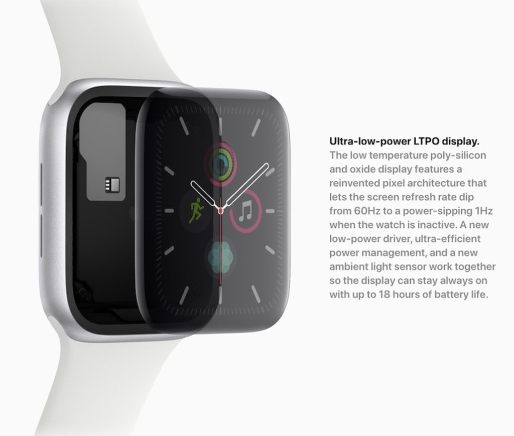 Refresh rate speed on the Apple Watch thanks to LTPO tech