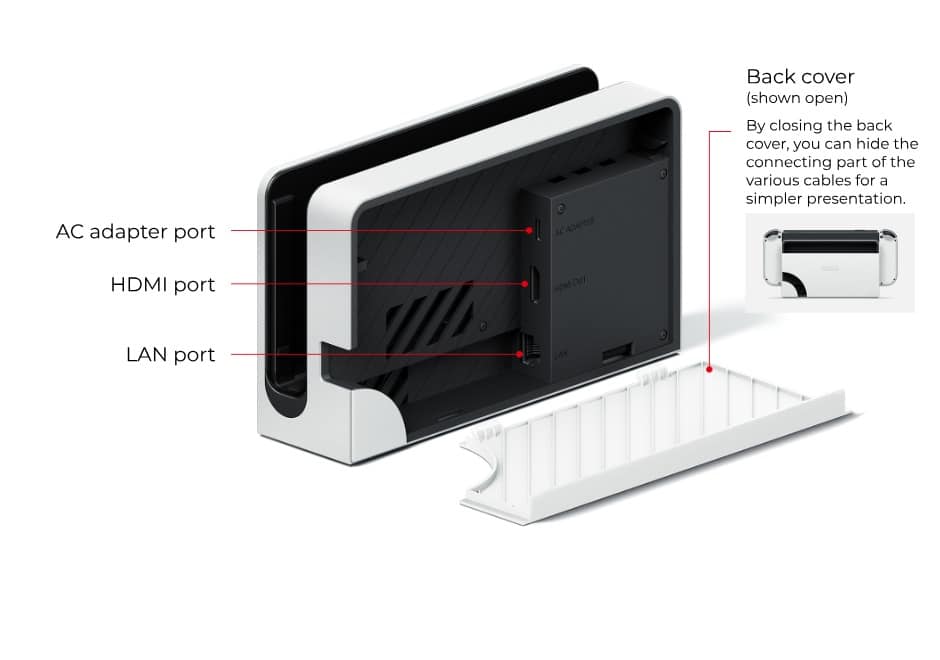 The new Switch OLED dock